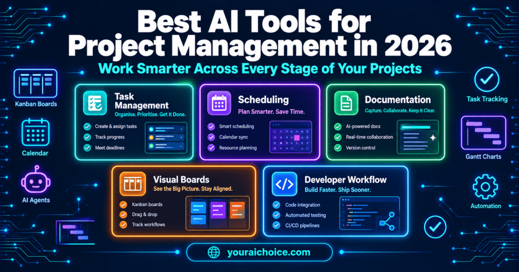 Best AI tools for project management in 2026 – ClickUp, Asana, Monday.com, Notion AI and Linear compared